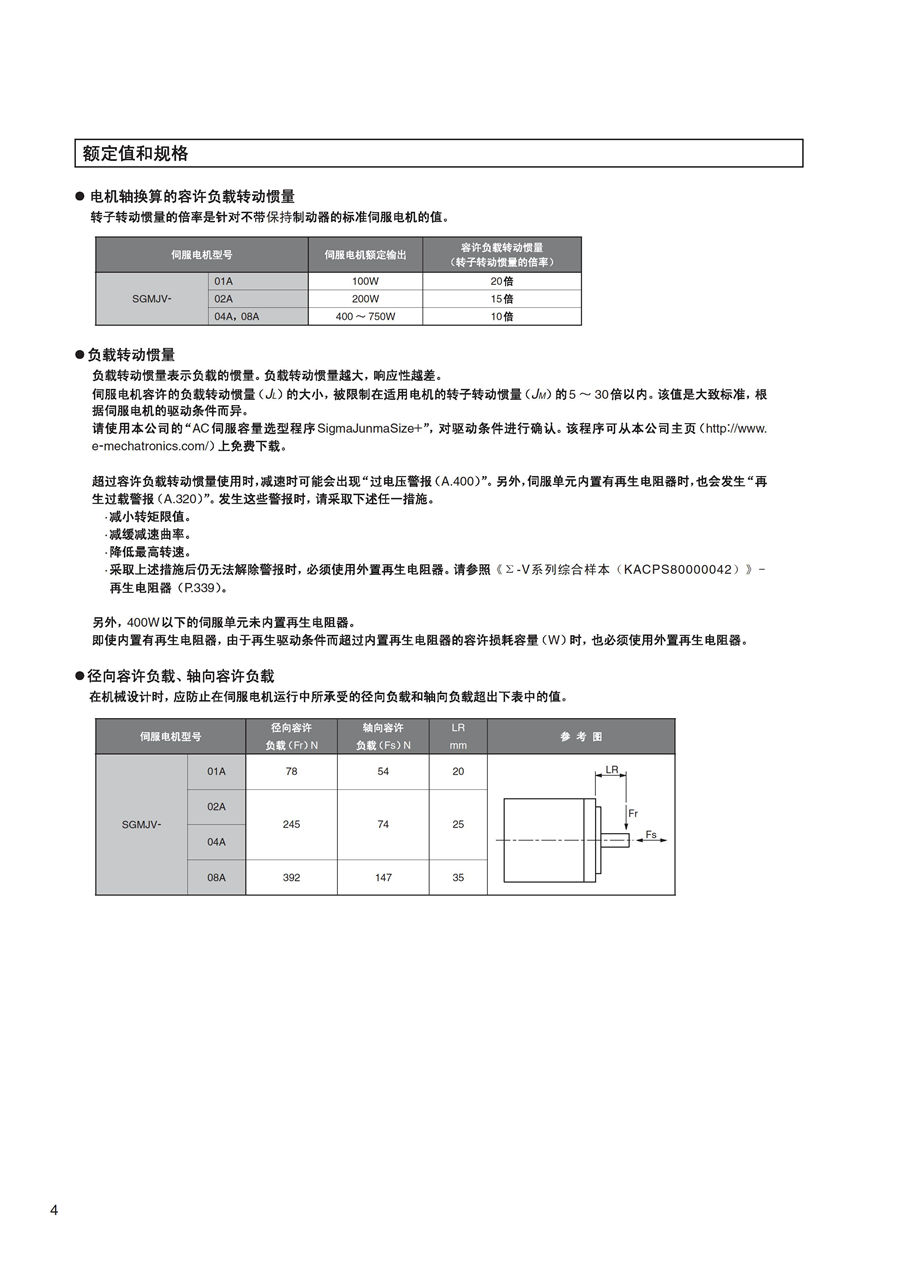 耐環境型AC伺服驅動